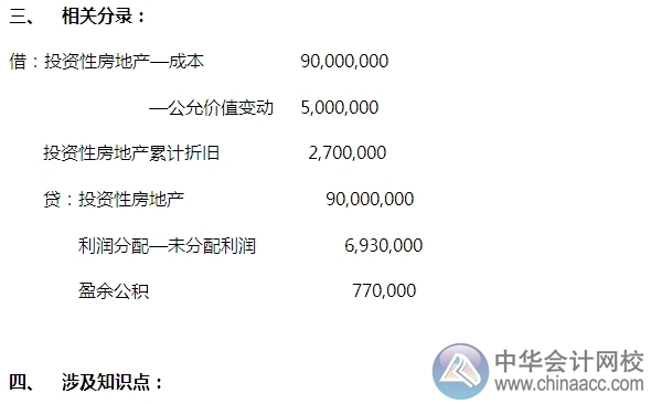 2015注會(huì)“借題發(fā)揮”會(huì)計(jì)篇：投資性房地產(chǎn)（后續(xù)計(jì)量） 