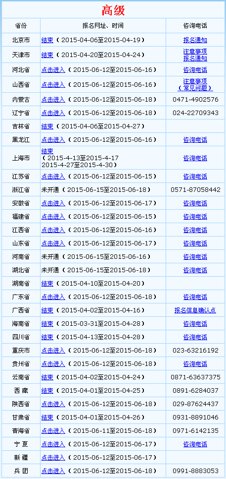 全國會計資格評價網(wǎng)開通2015年高級會計師補報名入口