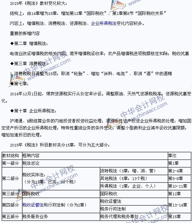 2015年注冊(cè)會(huì)計(jì)師《稅法》教材重要程度