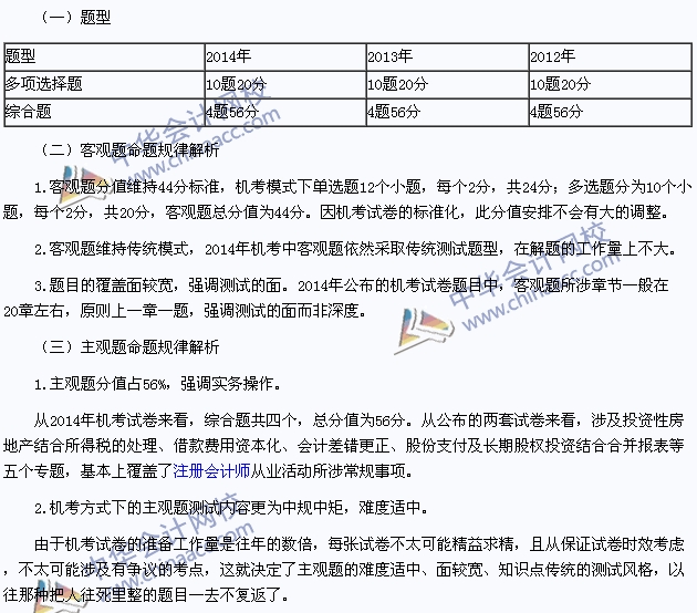 2015年注冊會計師《會計》題型及命題規(guī)律