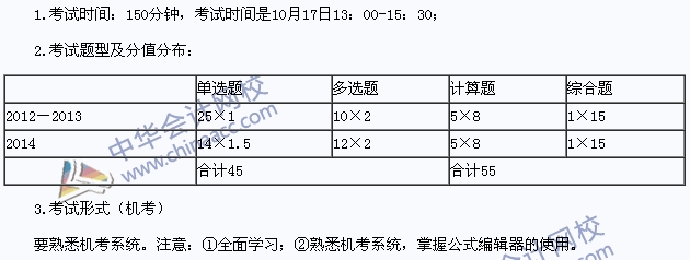 2015年注冊(cè)會(huì)計(jì)師《財(cái)管》考試情況簡(jiǎn)介