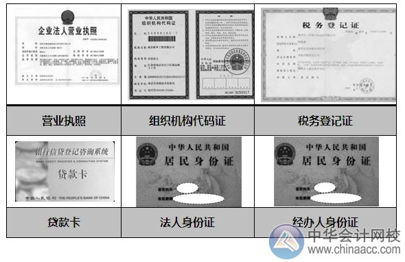 小出納的銀行日常：銀行承兌匯票開立