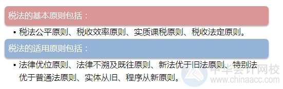 2015注會“借題發(fā)揮”稅法篇匯總：第一章稅法總論