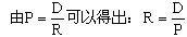 2015年注冊會計師《財務成本管理》考點：股票的收益率