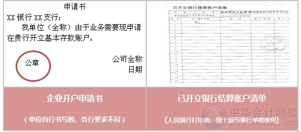 非企業(yè)法人基本存款賬戶開戶