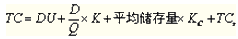 注冊會(huì)計(jì)師財(cái)務(wù)成本管理考點(diǎn)