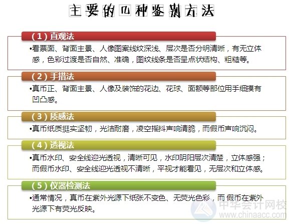 小出納的業(yè)務(wù)真經(jīng)：教你如何辨別假幣！