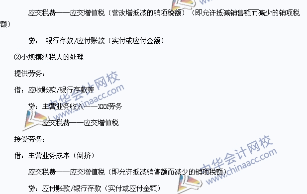 2015中級(jí)會(huì)計(jì)職稱(chēng)《中級(jí)會(huì)計(jì)實(shí)務(wù)》高頻考點(diǎn)：獎(jiǎng)勵(lì)積分的核算