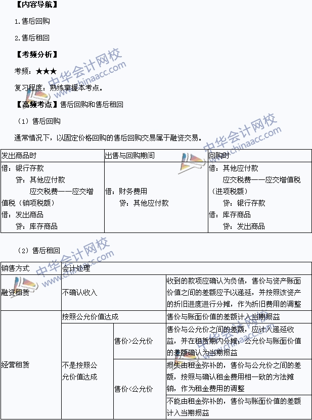 中級會計職稱考試《中級會計實務(wù)》高頻考點：售后回購和售后租回