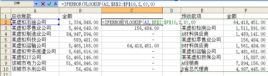 審計實務(wù)中VLOOKUP函數(shù)的應(yīng)用