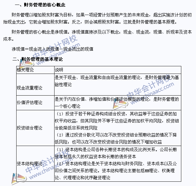 2015年注會(huì)財(cái)管高頻考點(diǎn)：財(cái)務(wù)管理的核心概念和基本理論