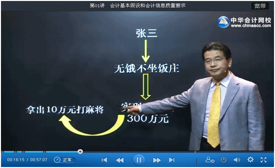 高志謙老師趣談會(huì)計(jì)主體假設(shè)