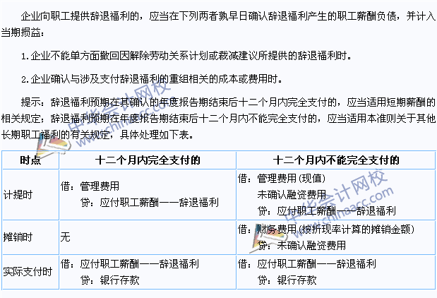 2015注冊會計師《會計》高頻考點：辭退福利的確認(rèn)與計量