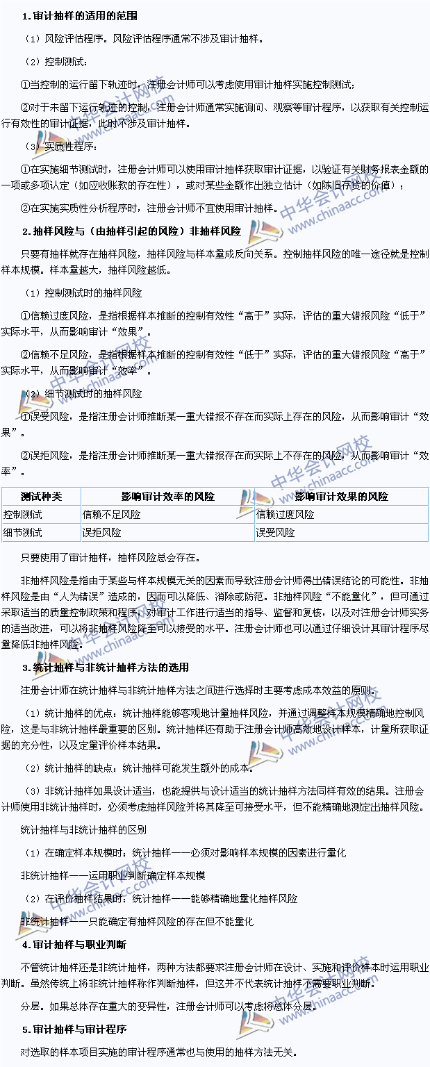 2015注冊會計(jì)師《審計(jì)》高頻考點(diǎn)：審計(jì)抽樣基本理論知識