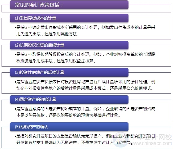 2015注會“借題發(fā)揮”會計(jì)篇：會計(jì)政策變更