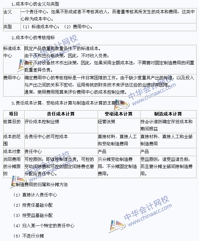 2015注會(huì)《財(cái)務(wù)成本管理》高頻考點(diǎn)：成本中心的業(yè)績評價(jià)