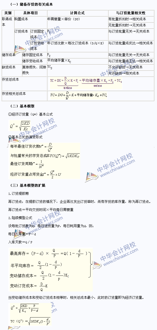 2015注會(huì)《財(cái)務(wù)成本管理》高頻考點(diǎn)：存貨管理