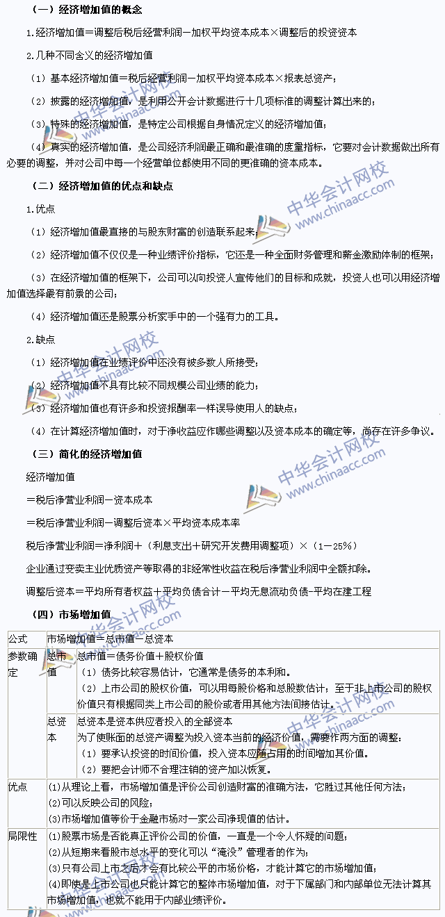 2015注會《財(cái)務(wù)成本管理》高頻考點(diǎn)：經(jīng)濟(jì)增加值