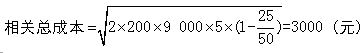 存貨經(jīng)濟訂貨量