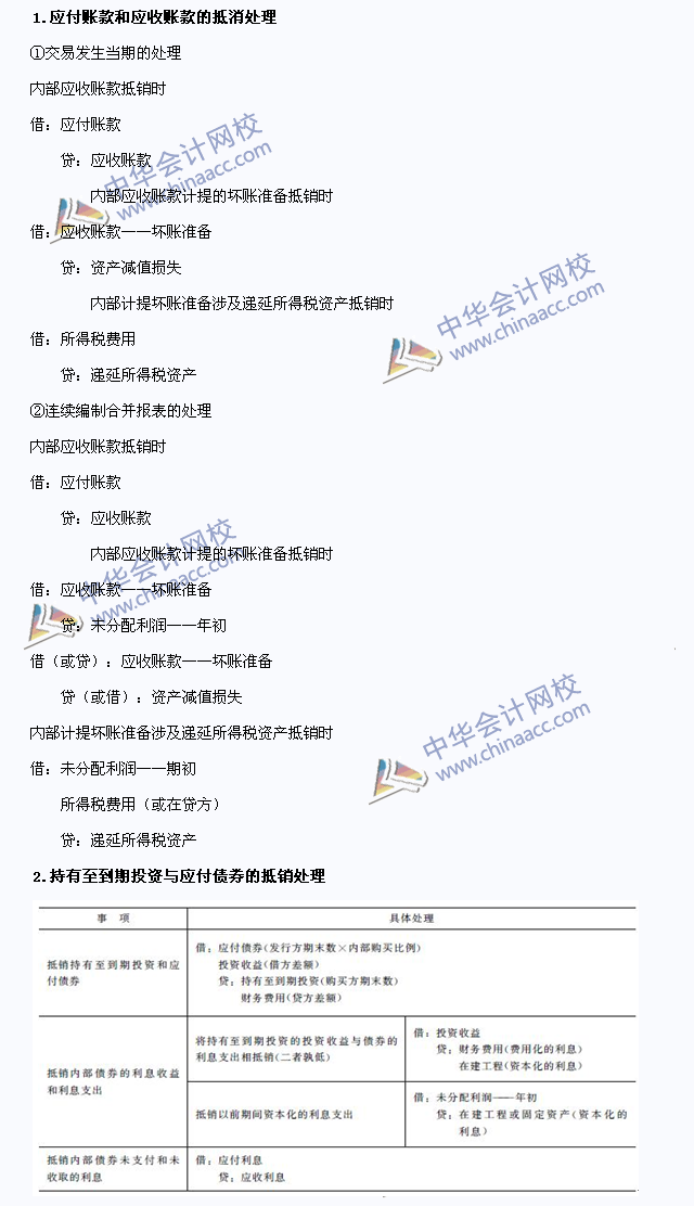 2015年注會《會計》高頻考點：內(nèi)部債權(quán)債務(wù)的合并處理