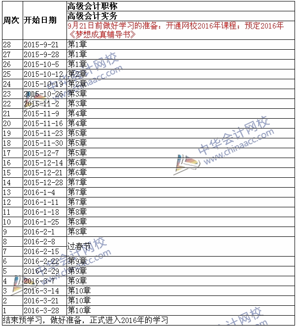 2016年高級(jí)會(huì)計(jì)師考試學(xué)習(xí)計(jì)劃表