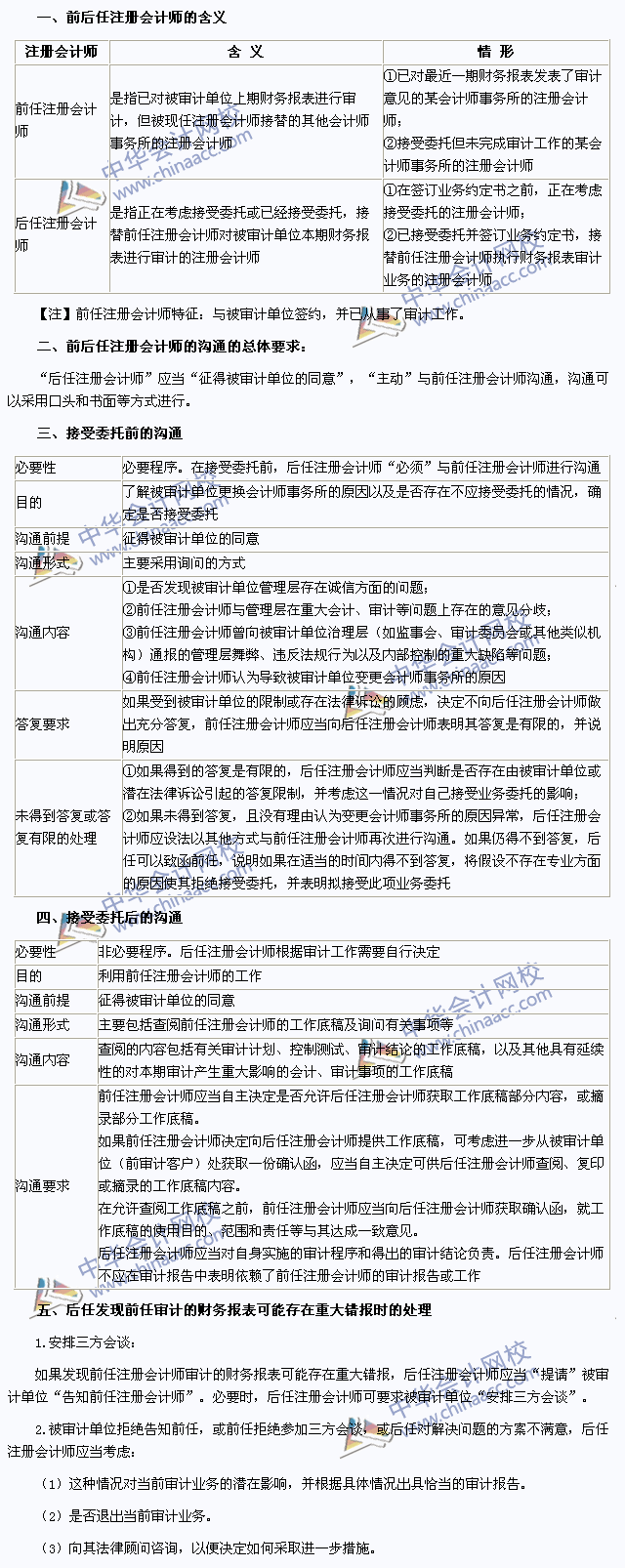 2015年注會(huì)《審計(jì)》高頻考點(diǎn)：前后任注冊(cè)會(huì)計(jì)師的溝通