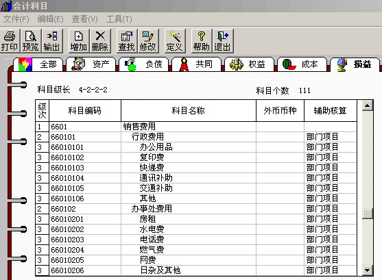 會(huì)計(jì)科目