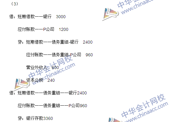 2015年注冊(cè)會(huì)計(jì)師《會(huì)計(jì)》綜合題及參考答案