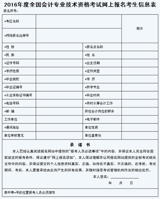 網(wǎng)上報名考生信息表