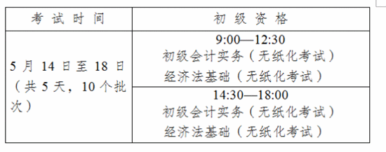 云南楚雄2016初級會計職稱考試報名時間11月2日-27日