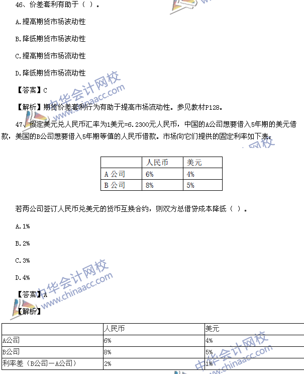 期貨從業(yè)資格考試《期貨基礎知識》樣卷單選題