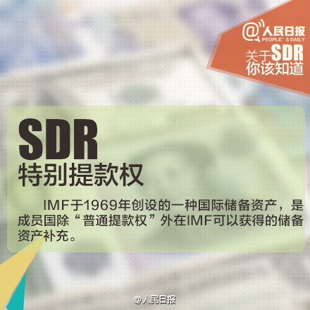 人民幣入SDR意義重大！九圖秒懂SDR