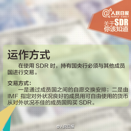 人民幣入SDR意義重大！九圖秒懂SDR