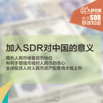 人民幣入SDR意義重大！九圖秒懂SDR