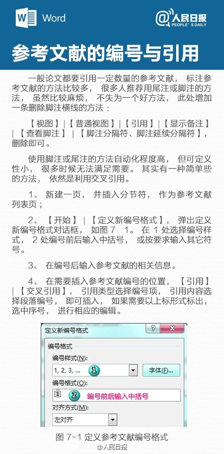 寫年終總結(jié)不用愁！9張圖一次性為你解決排版問題