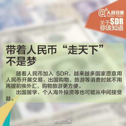 人民幣入SDR意義重大！九圖秒懂SDR