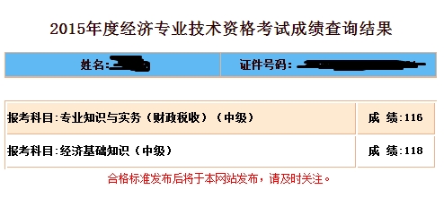 2015年經(jīng)濟師成績查詢
