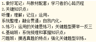 4.誨人不倦，初心在，提點學(xué)習(xí)法