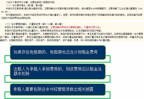 2.清晰概括，見真章，初識“小”會計。