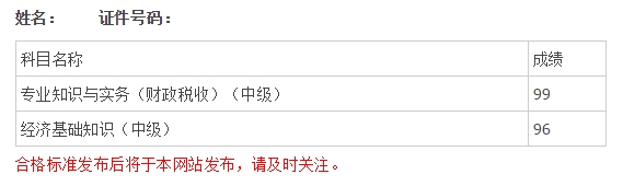 網(wǎng)校學(xué)員2015年經(jīng)濟(jì)師成績(jī)