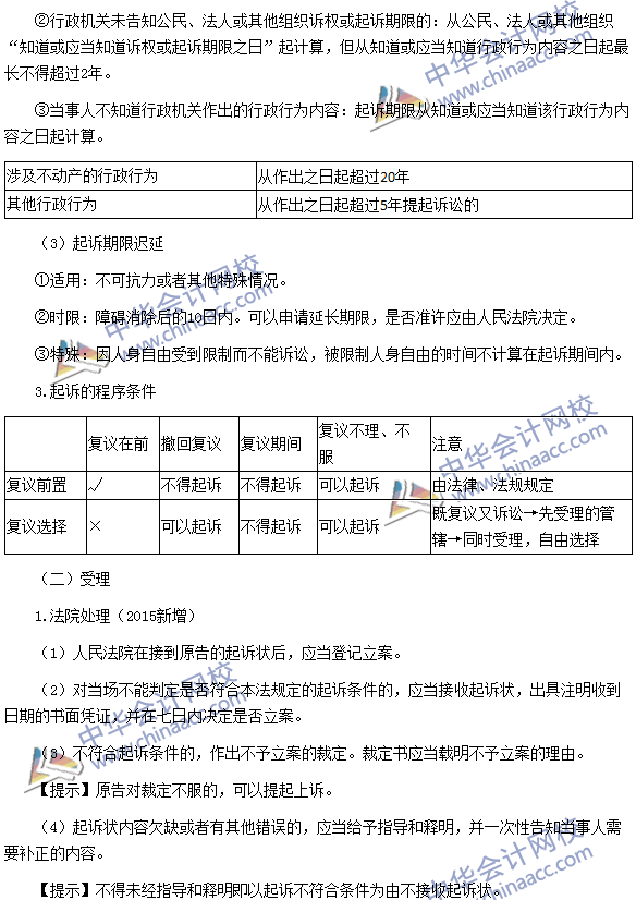 《涉稅服務相關法律》：行政訴訟的起訴和受理