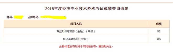 網(wǎng)校學(xué)員經(jīng)濟師考試成績