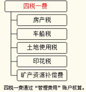 “幽默大師”趙玉寶：武功秘籍打遍天下無(wú)敵手