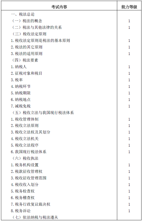 2016年注冊會計師專業(yè)階段考試大綱《稅法》