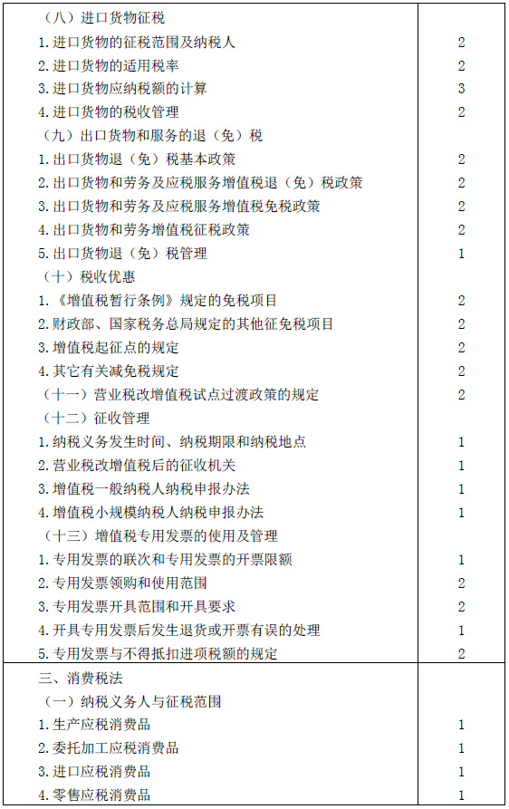 2016年注冊會計師專業(yè)階段考試大綱《稅法》