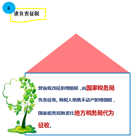 圖解房地產(chǎn)企業(yè)營(yíng)改增實(shí)施辦法