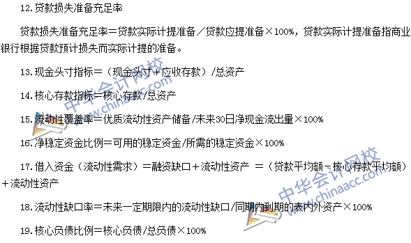 銀行職業(yè)資格《風(fēng)險(xiǎn)管理》常用公式