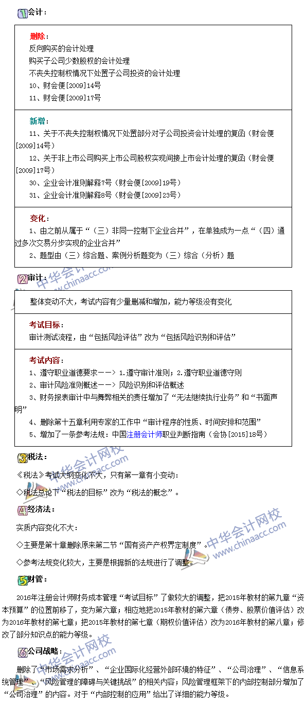 分分鐘帶你看清2016年注會(huì)考綱變化