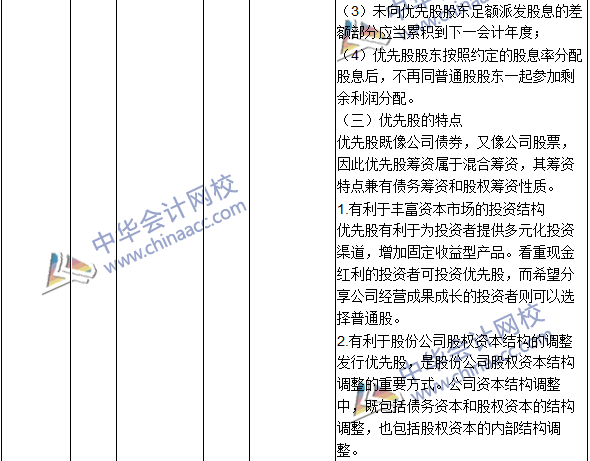 2016年中級會計(jì)職稱考試《財(cái)務(wù)管理》新舊教材對比