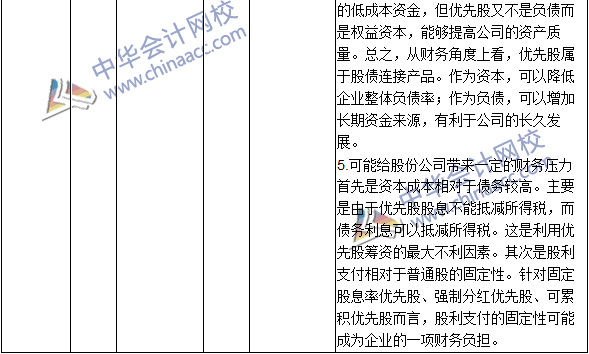 2016年中級會計(jì)職稱考試《財(cái)務(wù)管理》新舊教材對比